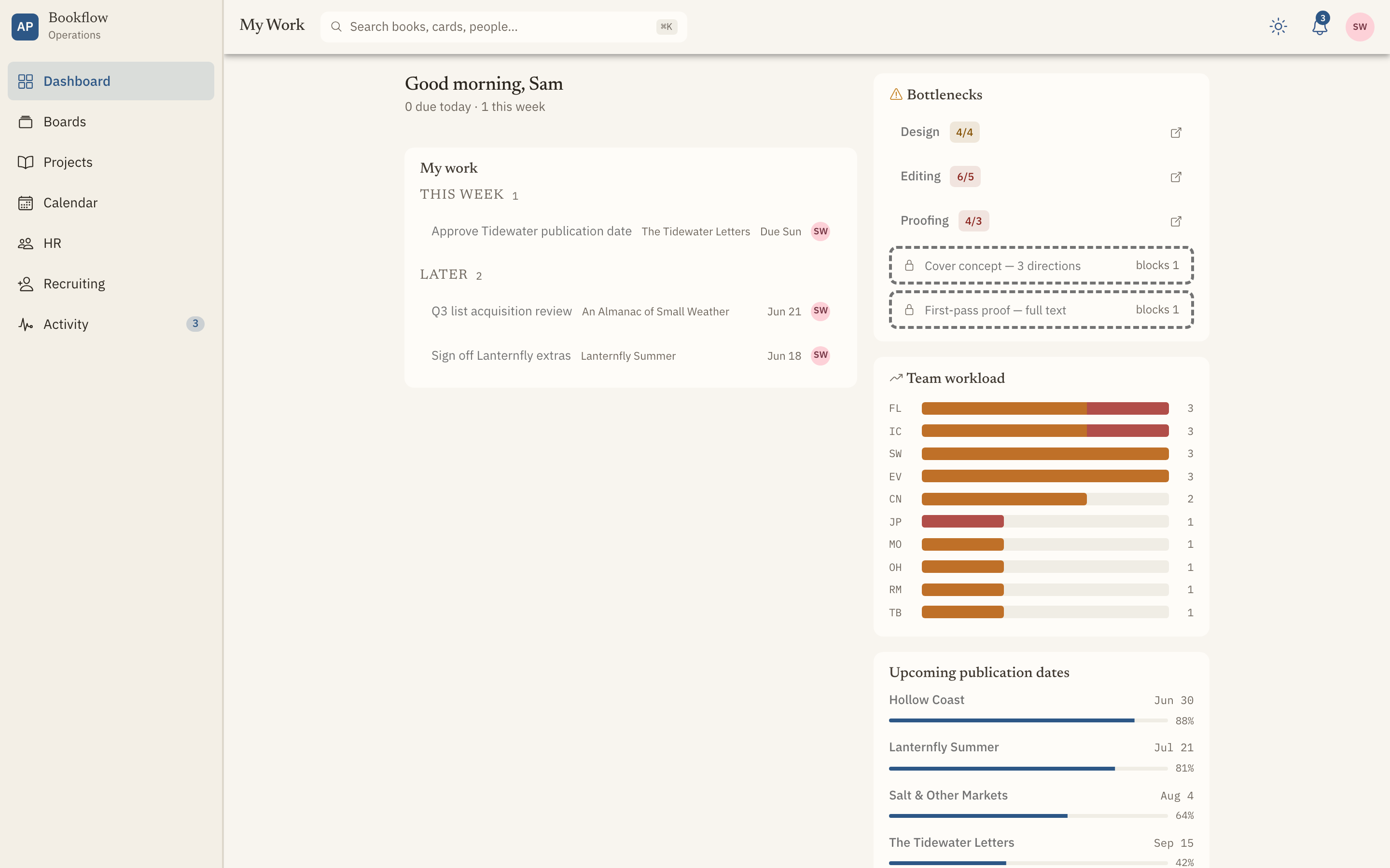 Bookflow dashboard showing My work cards assigned to the Managing Director, overdue and this-week buckets, and a workload chart