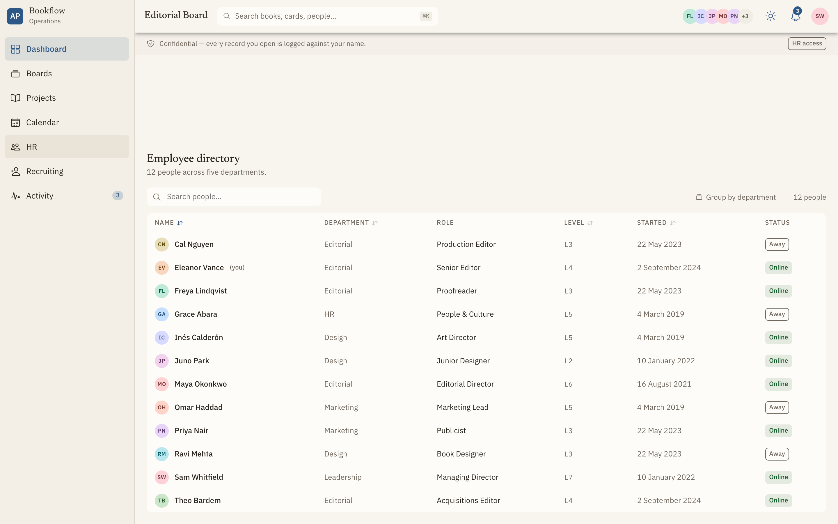 Bookflow HR directory listing employees with department, role and a confidential banner that every record you open is logged
